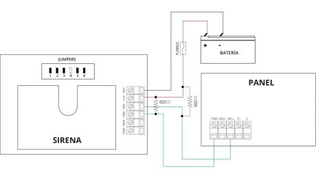 Imagen 1 GARNET Sirenas - Circuito de conexionado- Diagrama para Paneles Garnet